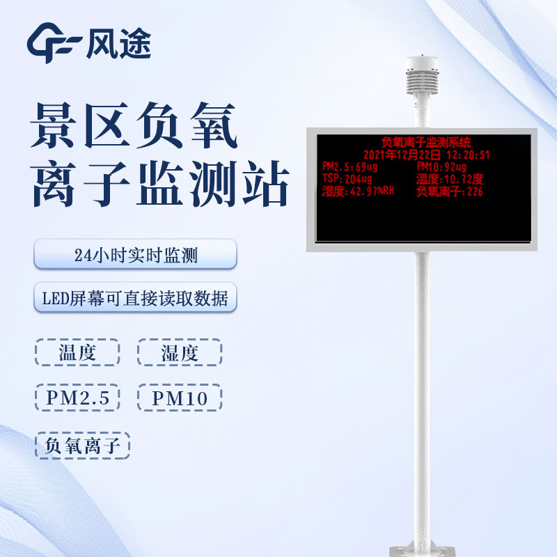 探索自然奧秘，公園氣象站帶您融入天氣世界