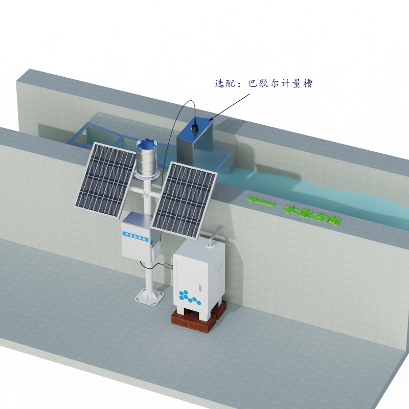 泥沙自動監(jiān)測設備工作示意圖