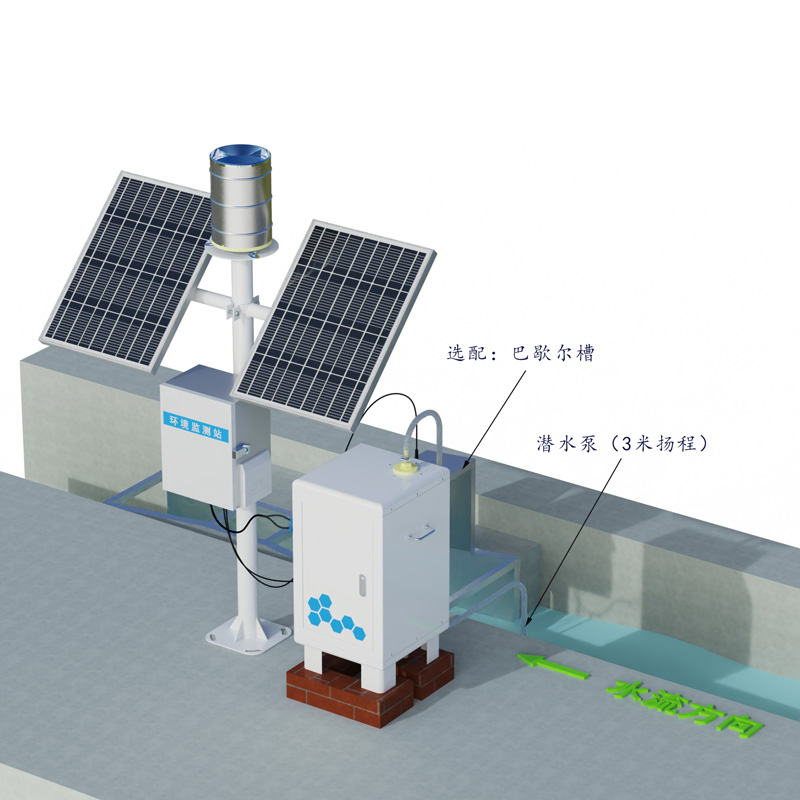 卡口站水土流失自動(dòng)監(jiān)測系統(tǒng)