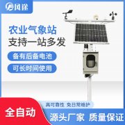 氣象站在實際生產中有何應用？