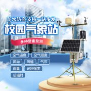 氣象科學教育有何意義？