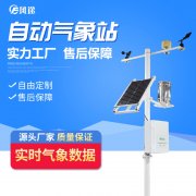 智慧農業,精細化種植!