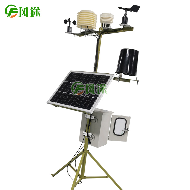 工業系統少不得氣象觀測